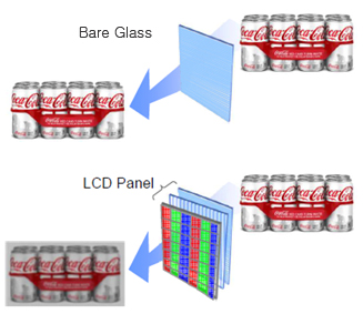 Transparency Degeneration Effect